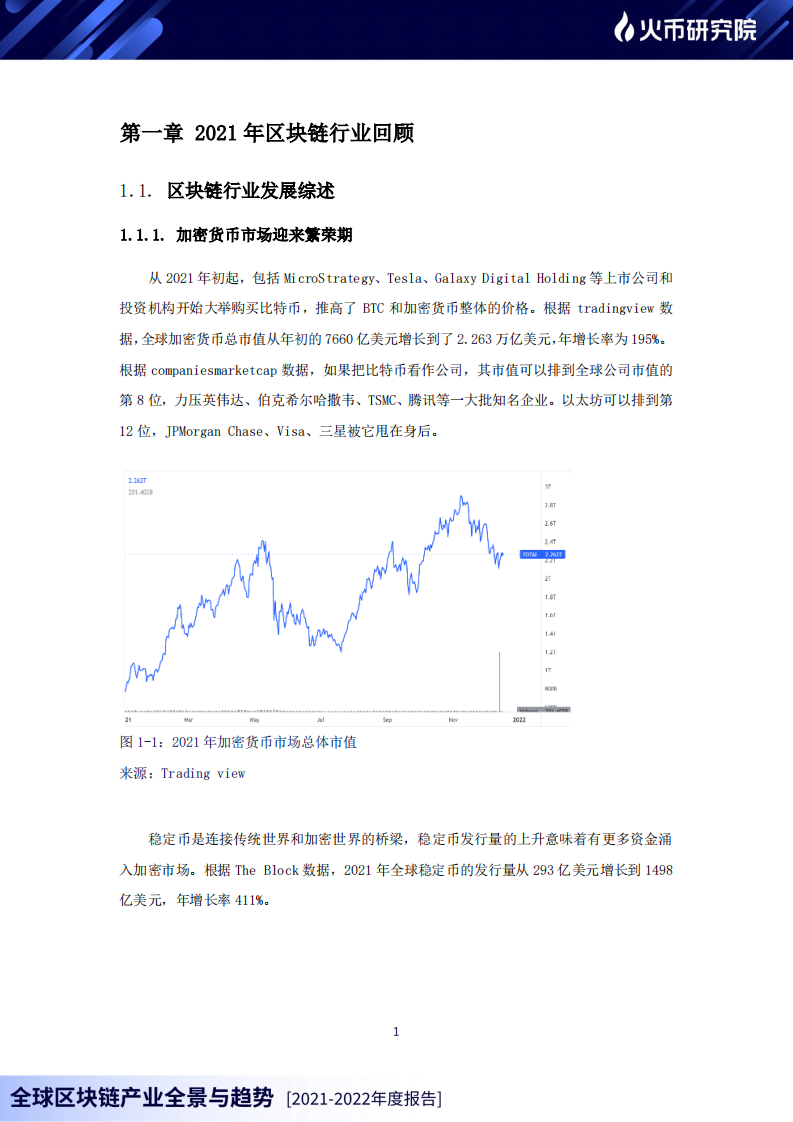 火币研究院：全球区块链产业全景与趋势2021-2022年度报告.pdf 第5页