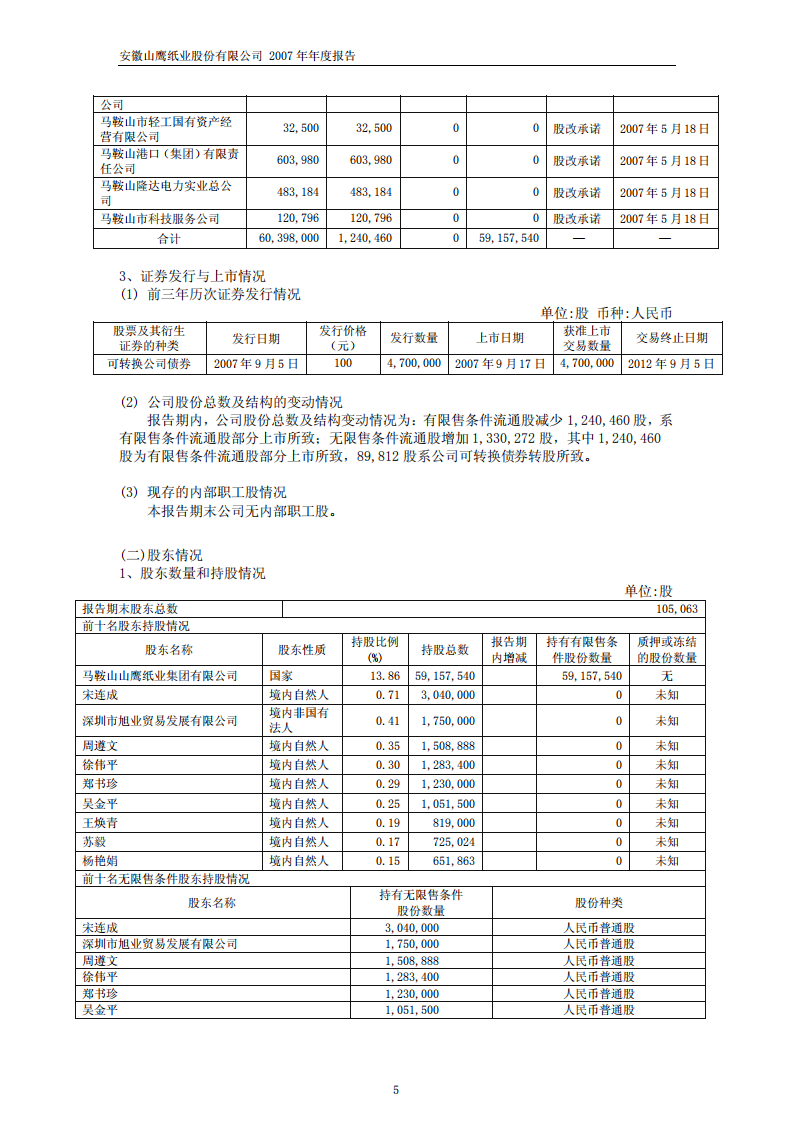 安徽山鹰纸业股份有限公司2007年年度报告.PDF 第6页