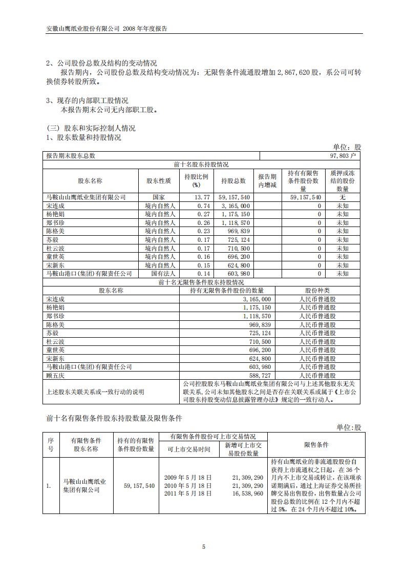 安徽山鹰纸业股份有限公司2008年年度报告.PDF 第6页