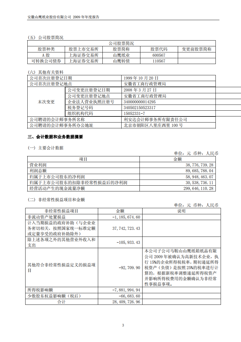 安徽山鹰纸业股份有限公司2009年年度报告.PDF 第4页