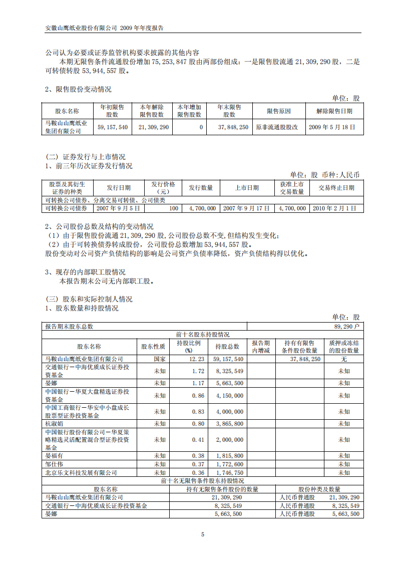 安徽山鹰纸业股份有限公司2009年年度报告.PDF 第6页