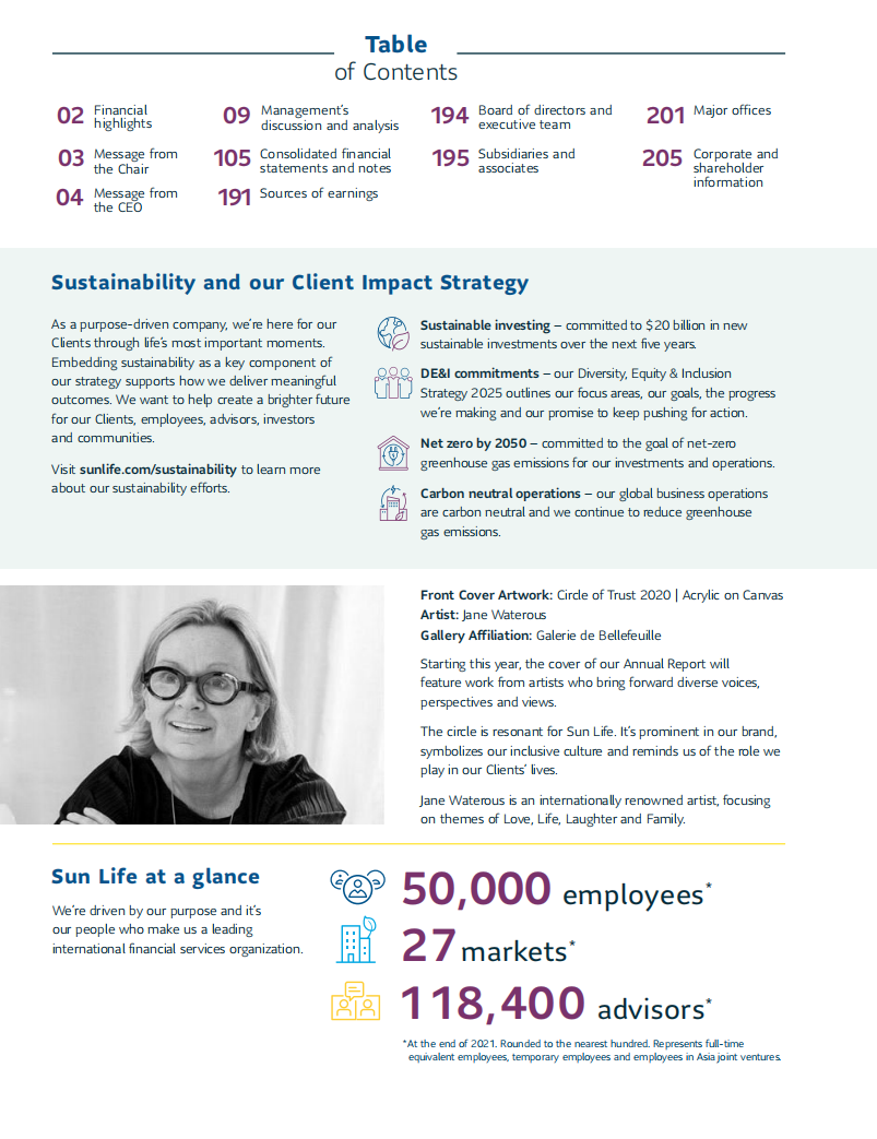 加拿大永明金融集团（SUN LIFE FINANCIAL）2021年年度报告（英文版）.pdf 第2页