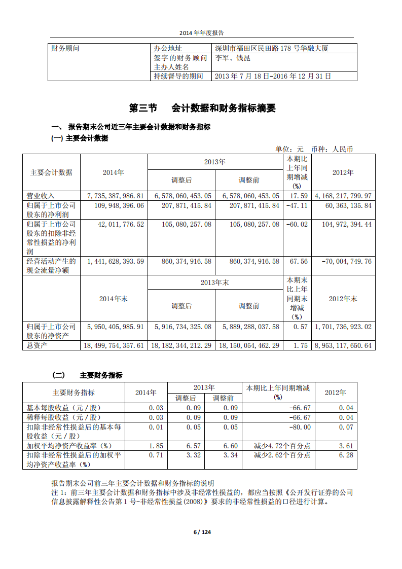 安徽山鹰纸业股份有限公司2014年年度报告.PDF 第6页