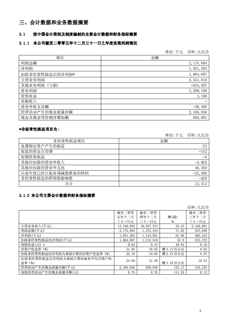 江西铜业股份有限公司2005年年度报告.PDF 第5页