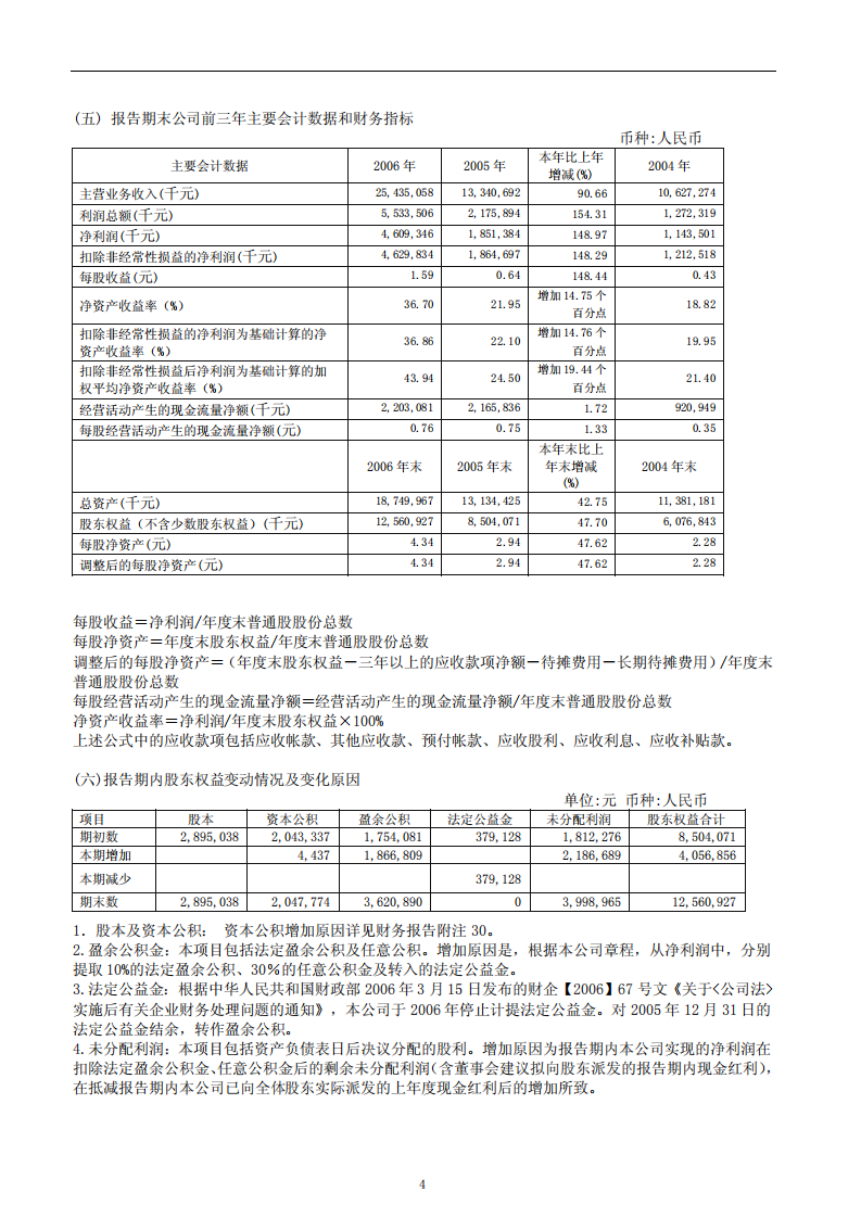 江西铜业股份有限公司2006年年度报告.PDF 第6页