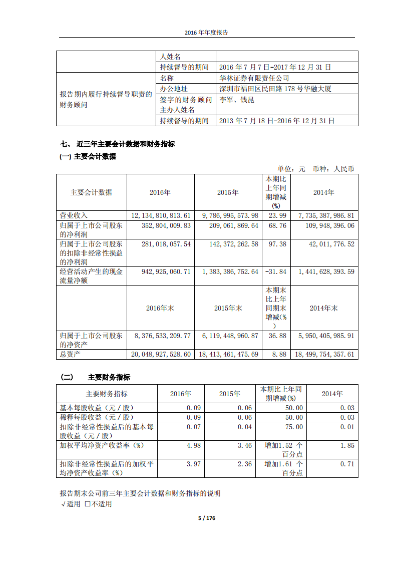 安徽山鹰纸业股份有限公司2016年年度报告.PDF 第5页