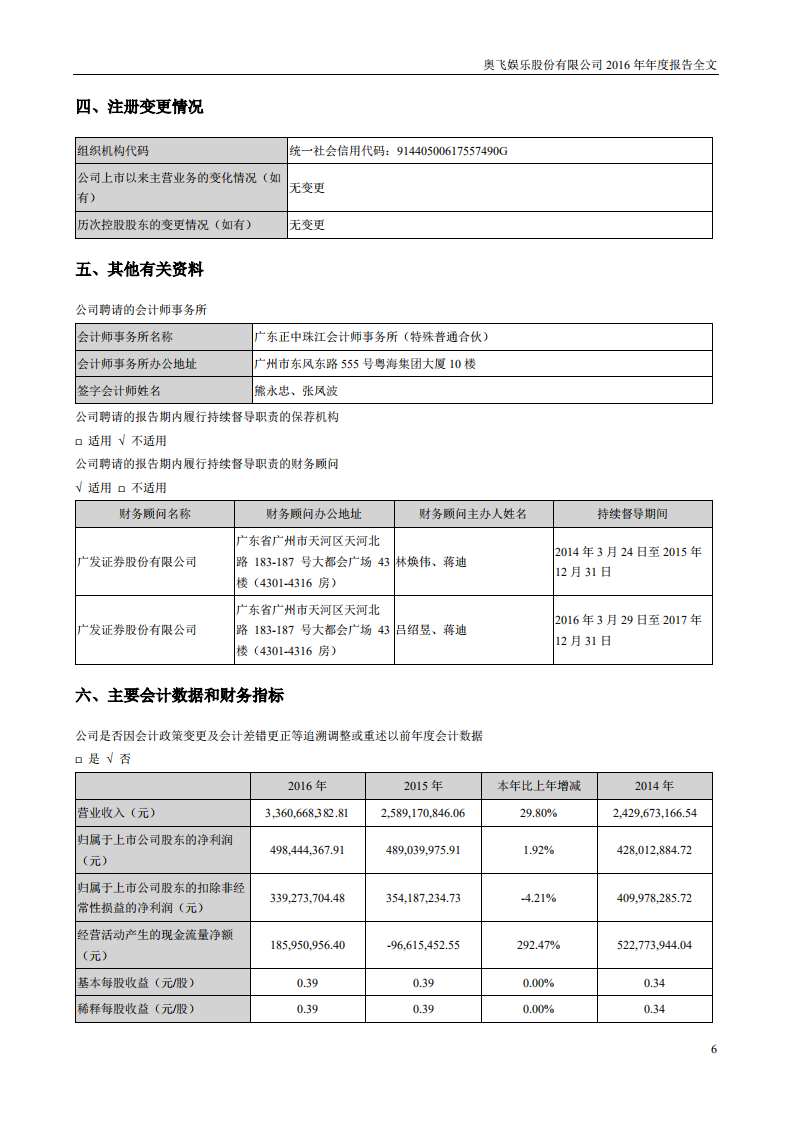 奥飞娱乐股份有限公司2016年年度报告.PDF 第6页
