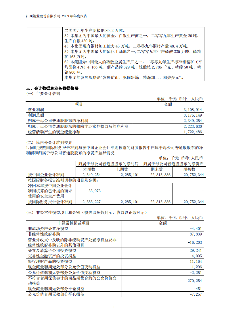 江西铜业股份有限公司2009年年度报告.PDF 第5页