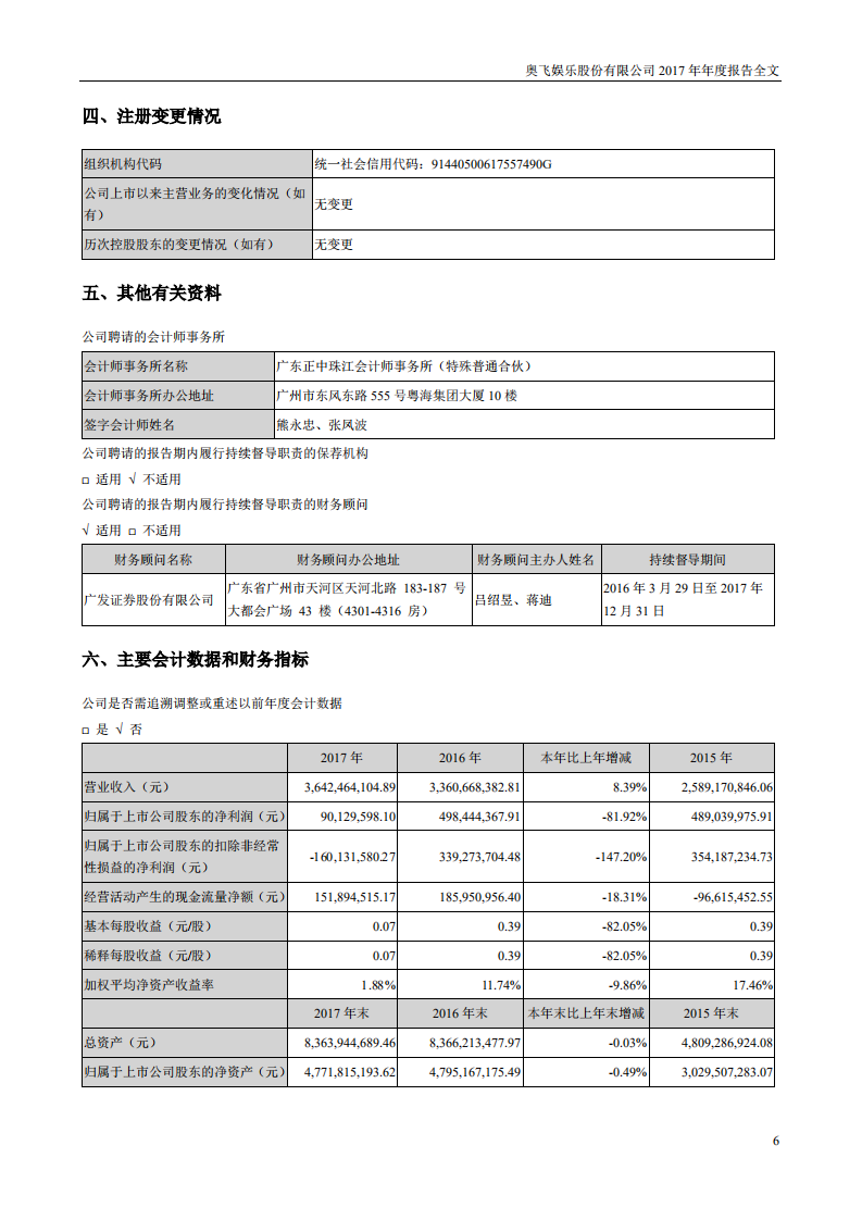 奥飞娱乐股份有限公司2017年年度报告.PDF 第6页