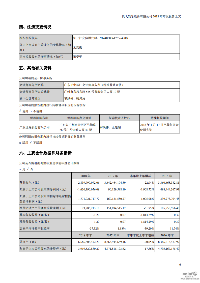 奥飞娱乐股份有限公司2018年年度报告.PDF 第6页