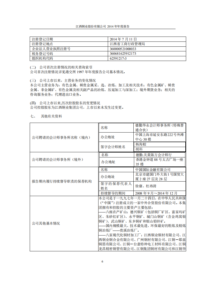 江西铜业股份有限公司2014年年度报告.PDF 第6页