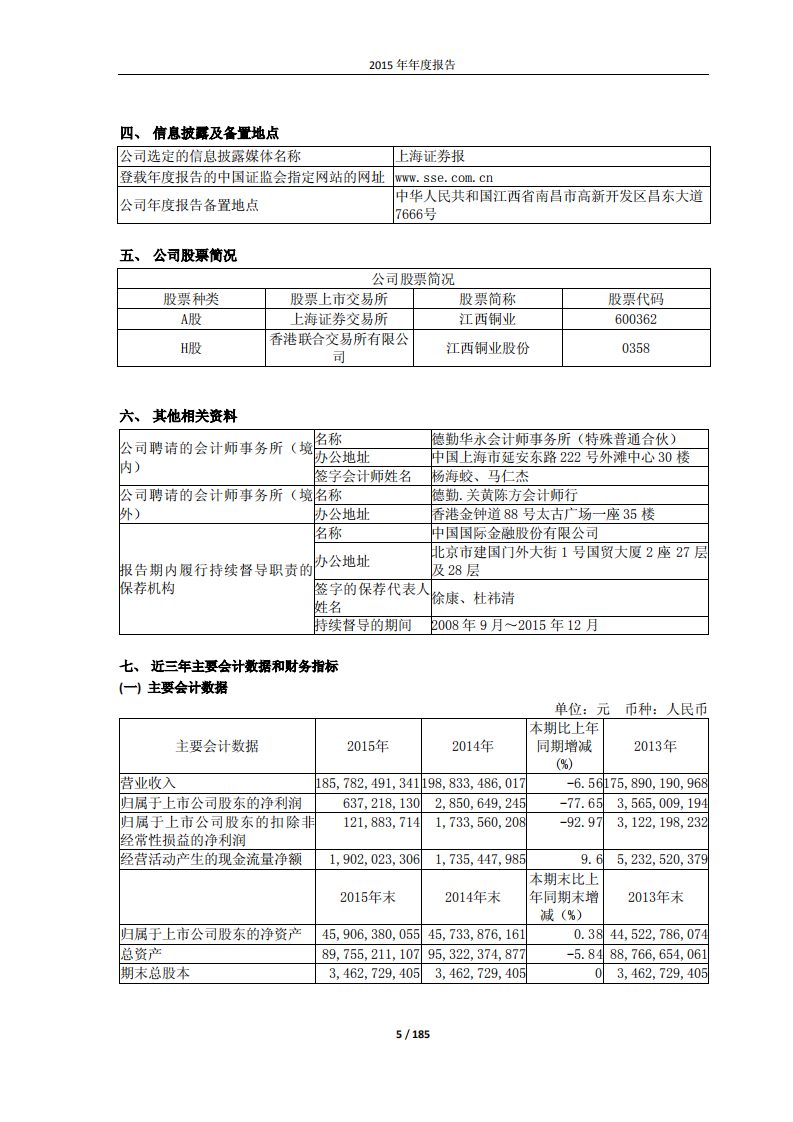 江西铜业股份有限公司2015年年度报告.PDF 第5页