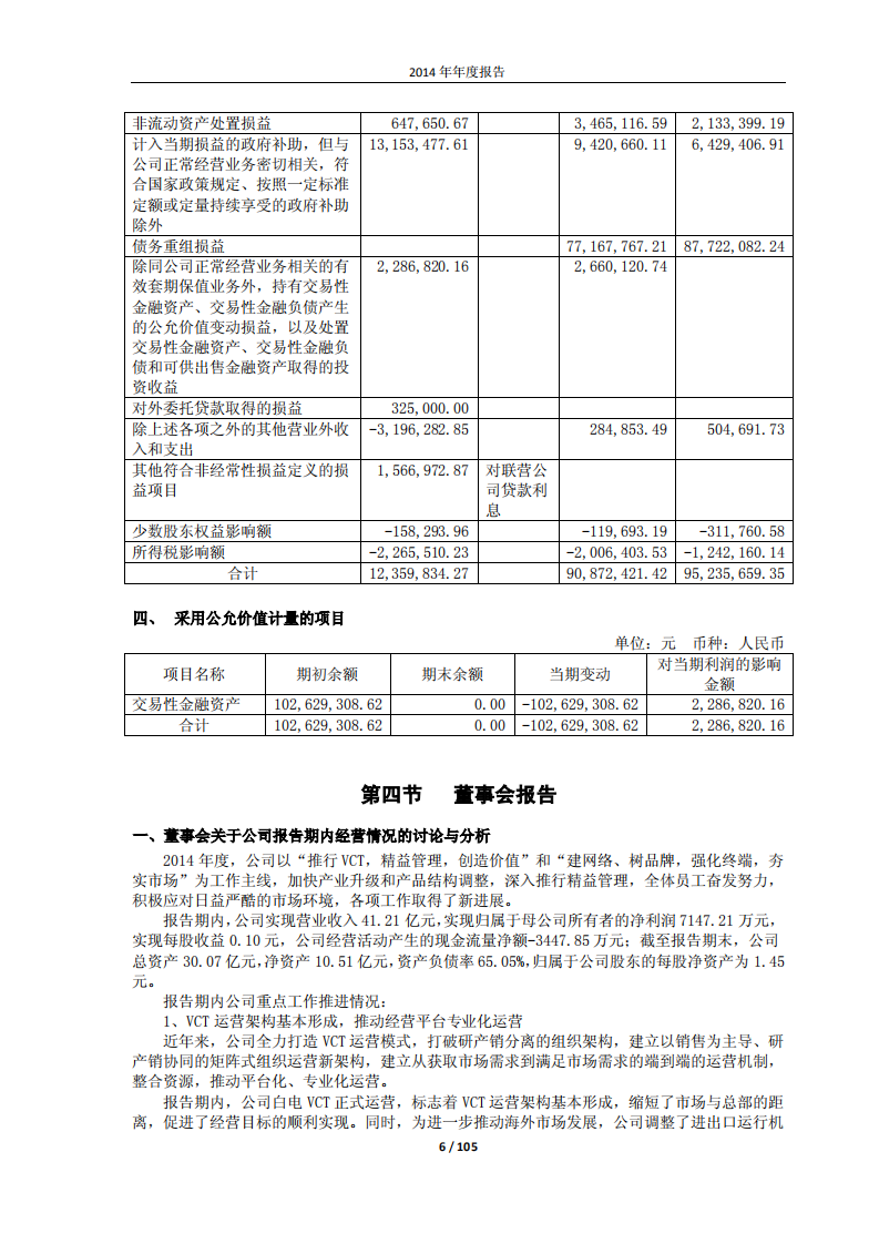 澳柯玛股份有限公司2014年年度报告.PDF 第6页