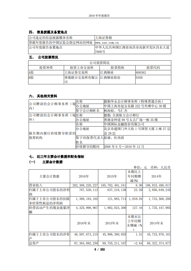 江西铜业股份有限公司2016年年度报告.PDF 第5页