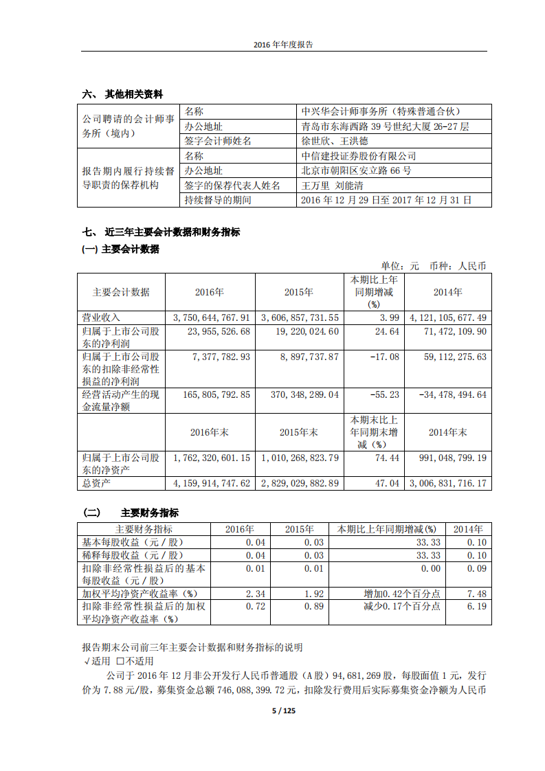 澳柯玛股份有限公司2016年年度报告.PDF 第5页