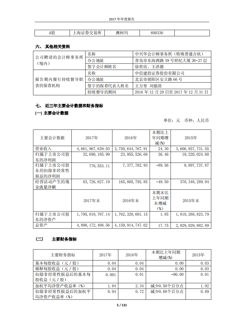 澳柯玛股份有限公司2017年年度报告.PDF 第5页