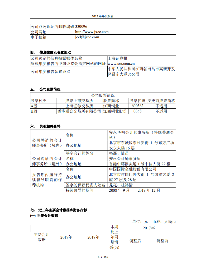 江西铜业股份有限公司2019年年度报告.PDF 第5页