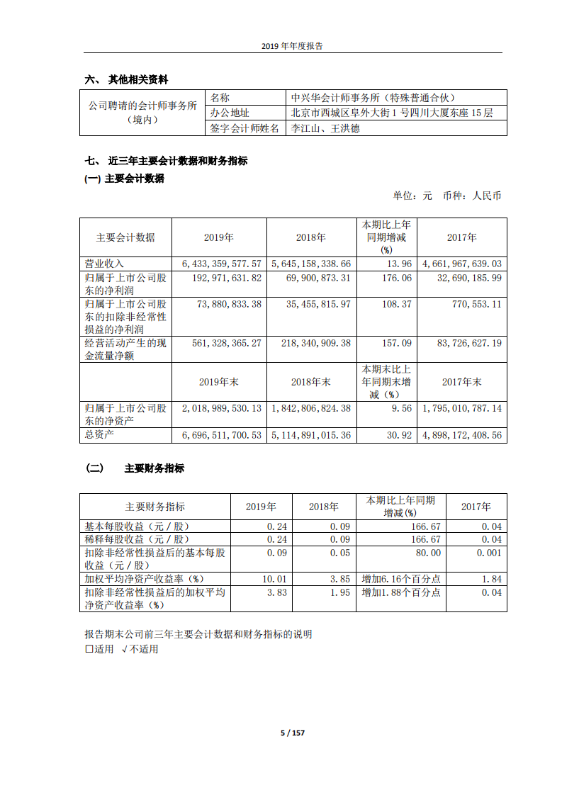 澳柯玛股份有限公司2019年年度报告.PDF 第5页