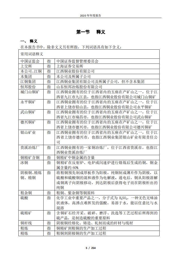 江西铜业股份有限公司2020年年度报告.PDF 第5页