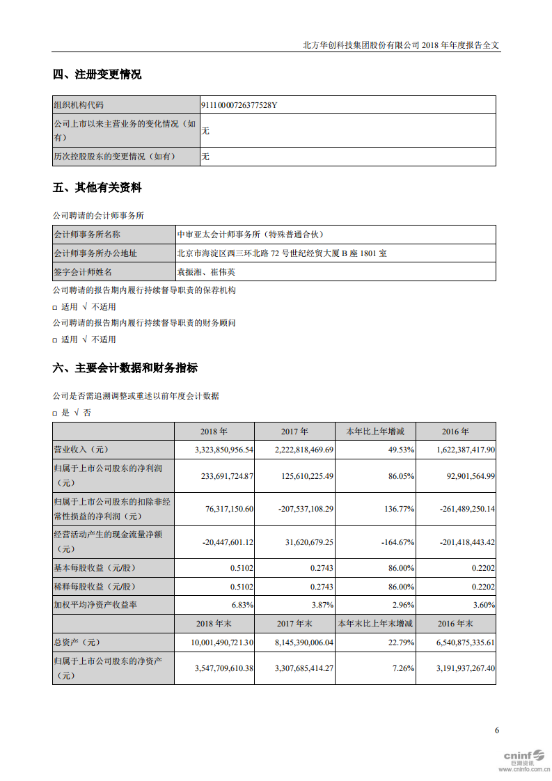 北方华创科技集团股份有限公司2018年年度报告.PDF 第6页