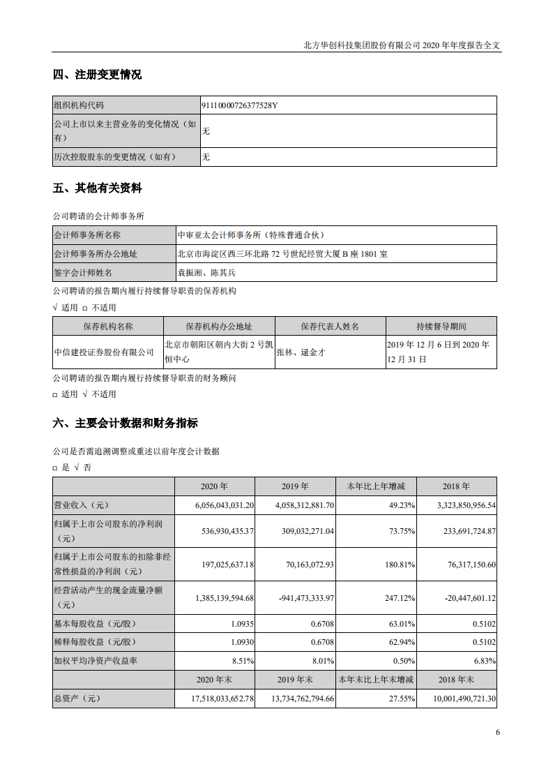 北方华创科技集团股份有限公司2020年年度报告.PDF 第6页