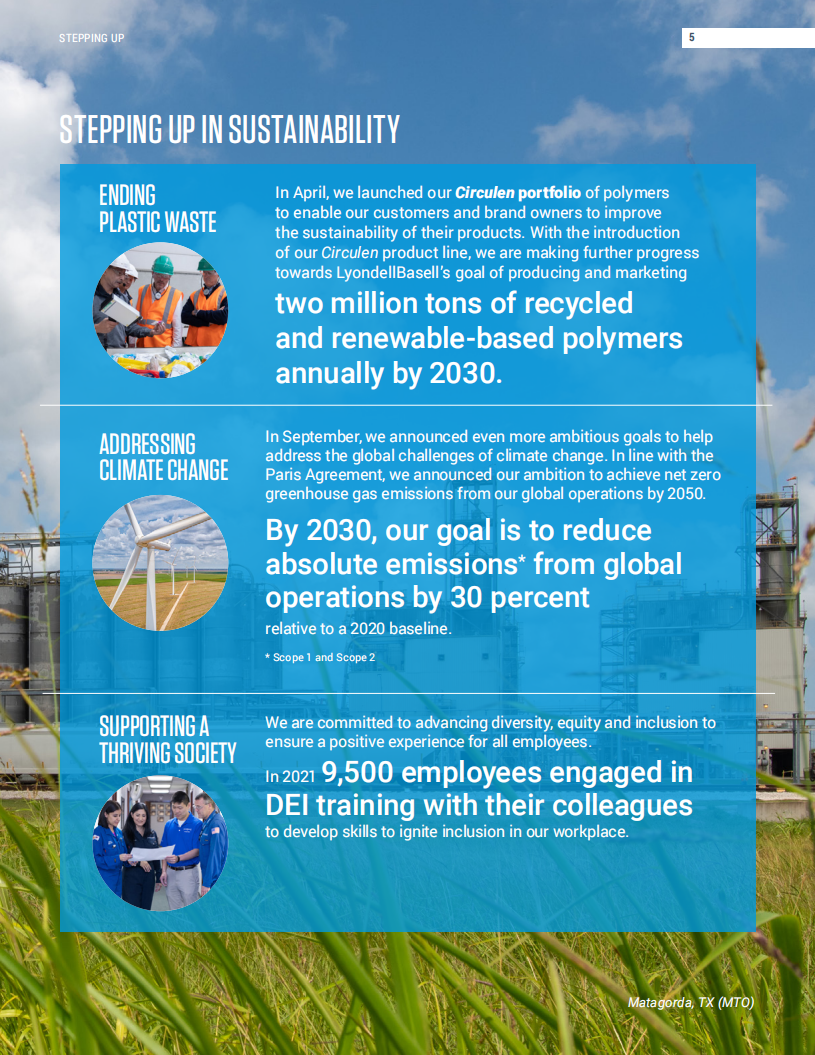 利安德巴塞尔工业公司（LYONDELLBASELL INDUSTRIES）2021年年度报告（英文版）.pdf 第5页