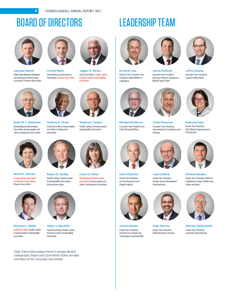 利安德巴塞尔工业公司（LYONDELLBASELL INDUSTRIES）2021年年度报告（英文版）.pdf 第6页
