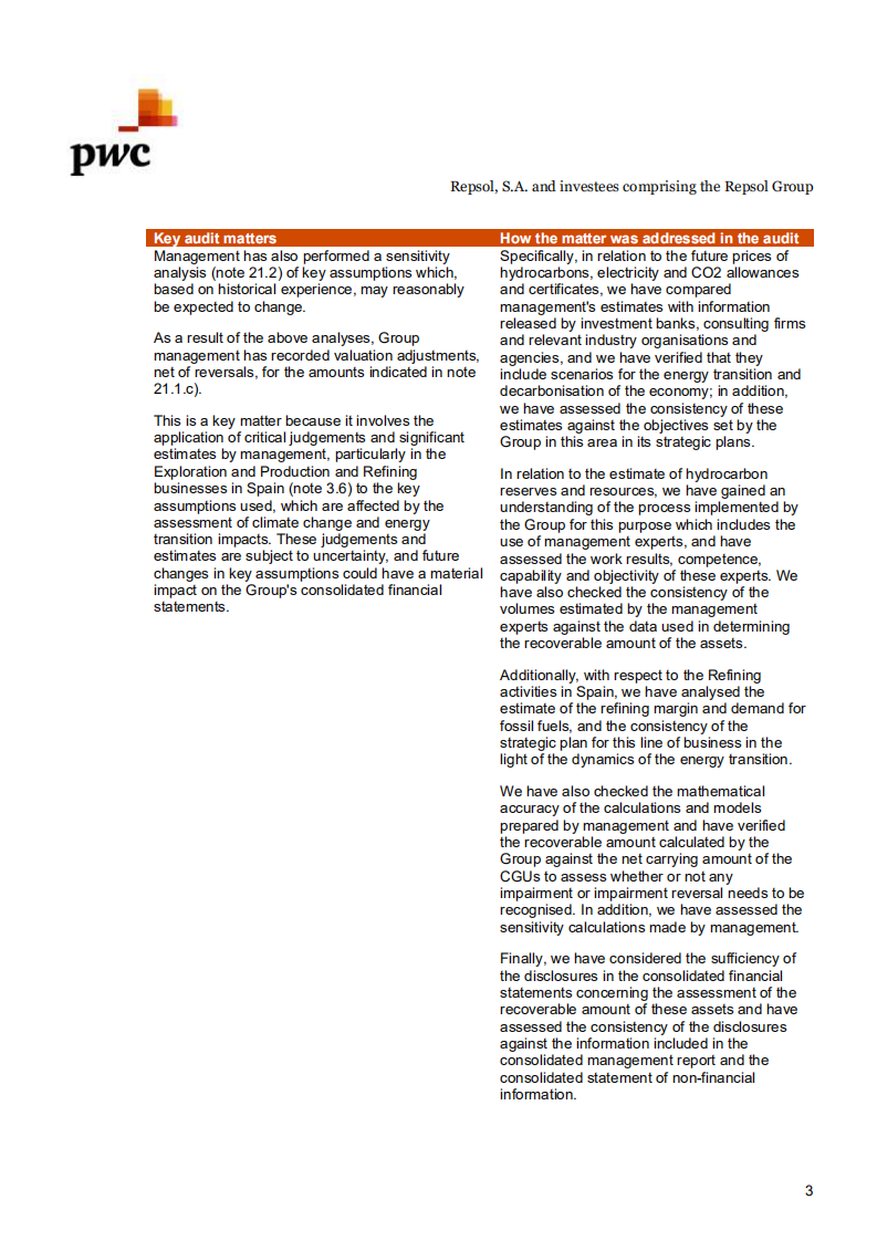 雷普索尔公司（REPSOL）2021年年度报告（英文版）.pdf 第6页