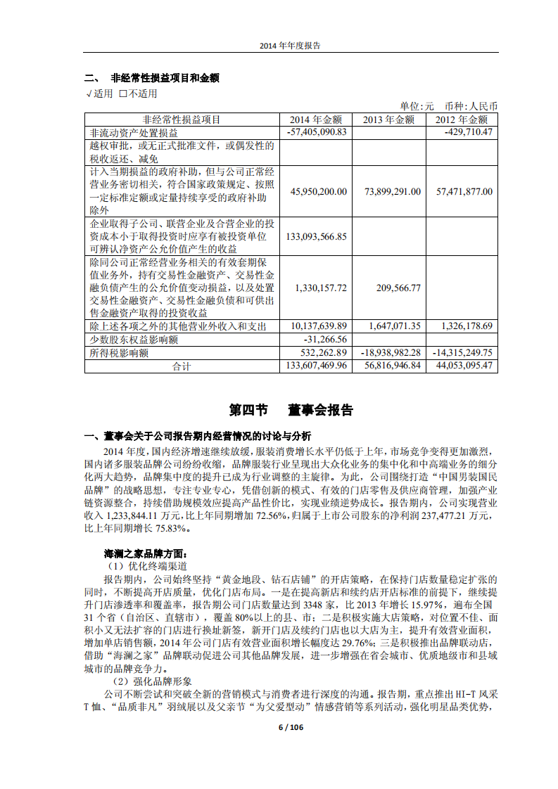 海澜之家股份有限公司2014年年度报告.PDF 第6页