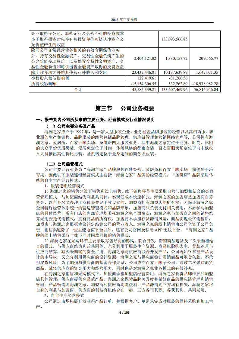 海澜之家股份有限公司2015年年度报告.PDF 第6页