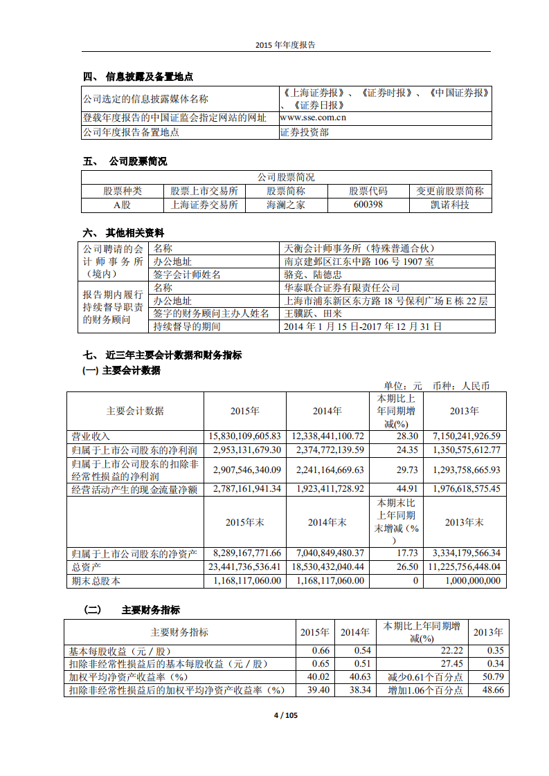 海澜之家股份有限公司2015年年度报告.PDF 第4页