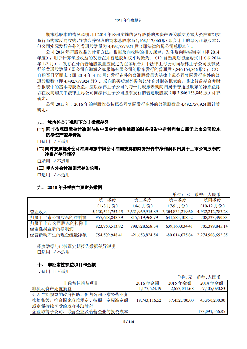 海澜之家股份有限公司2016年年度报告.PDF 第5页