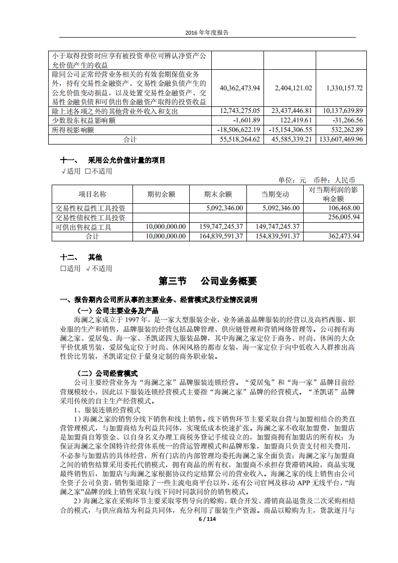 海澜之家股份有限公司2016年年度报告.PDF 第6页