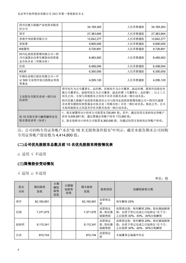北京华宇软件股份有限公司2022年一季度报告.PDF 第4页