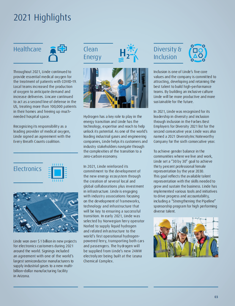 林德集团（LINDE）2021年年度报告（英文版）.pdf 第5页