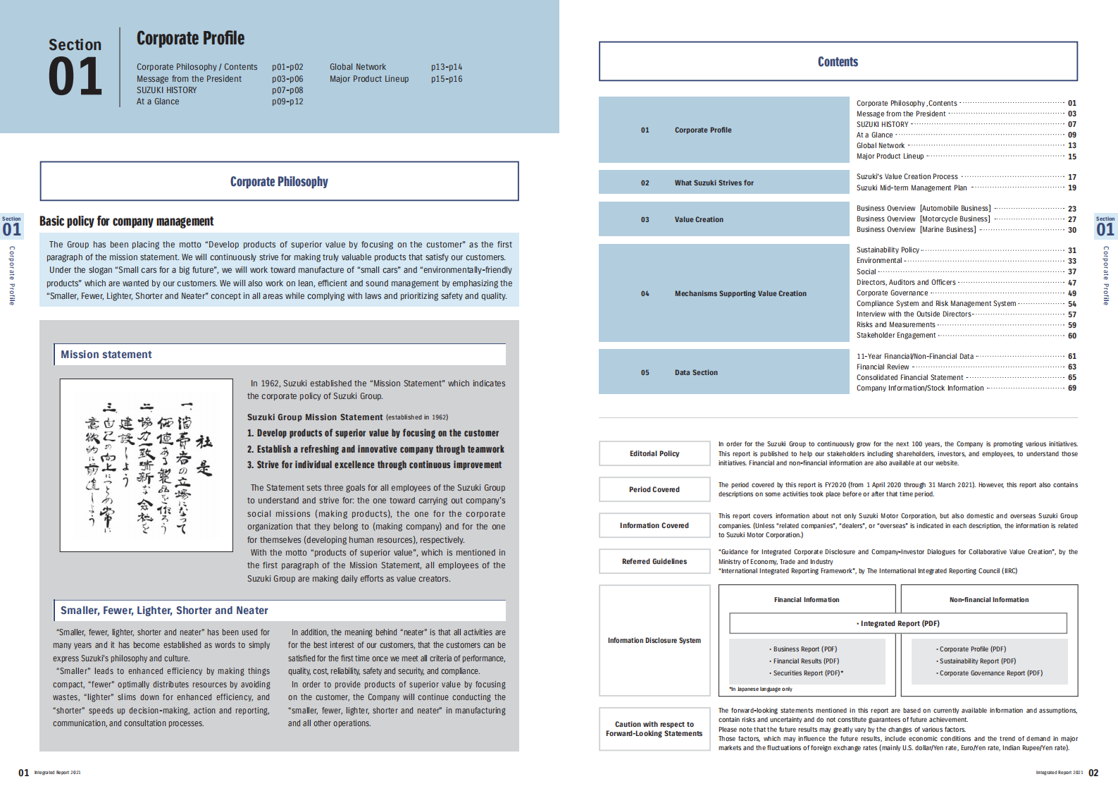 铃木汽车（SUZUKI MOTOR）2021年年度报告（英文版）.pdf 第2页