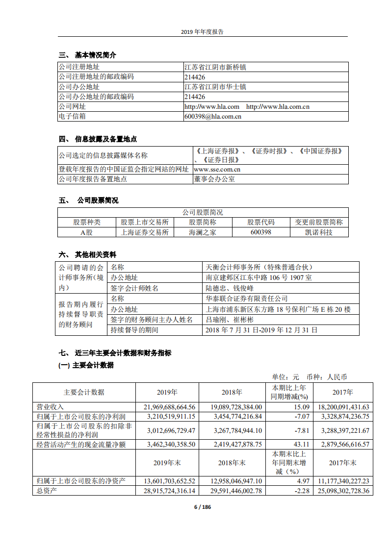 海澜之家股份有限公司2019年年度报告.PDF 第6页