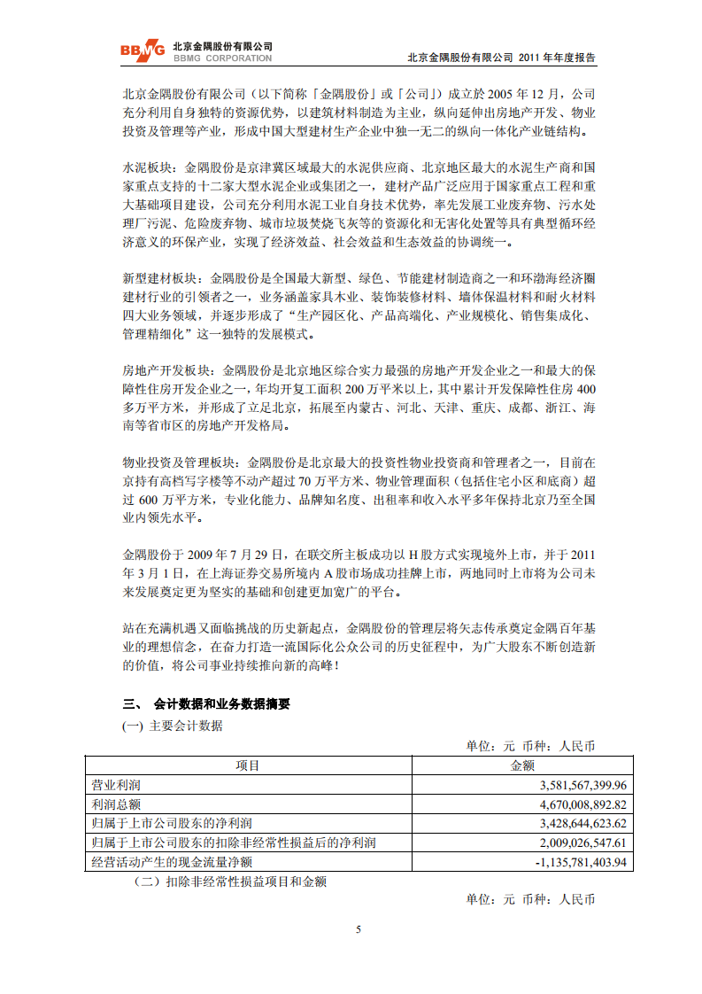 北京金隅股份有限公司2011年年度报告.PDF 第5页