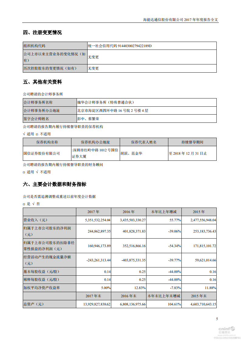 海能达通信股份有限公司2017年年度报告.PDF 第5页
