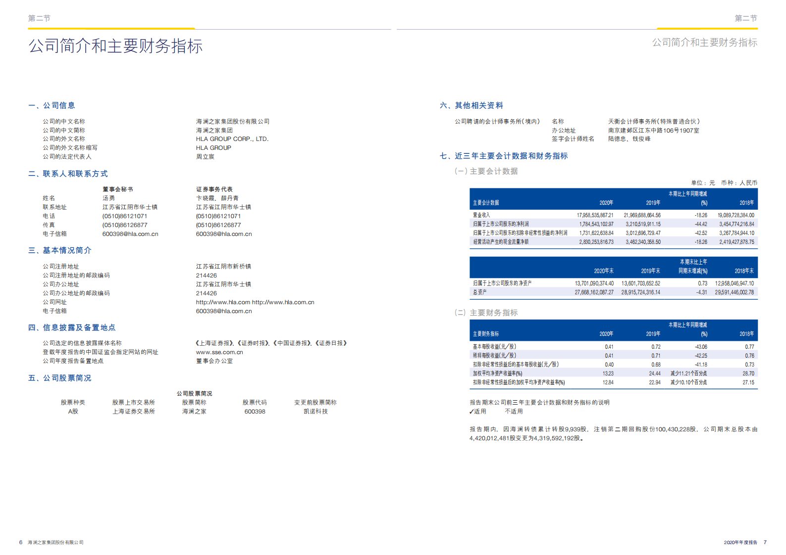 海澜之家集团股份有限公司2020年年度报告.PDF 第5页