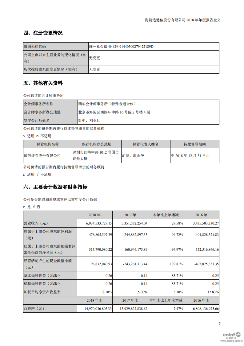 海能达通信股份有限公司2018年年度报告.PDF 第5页