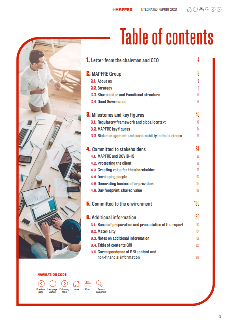 曼福集团（MAPFRE GROUP）2021年年度报告（英文版）.pdf 第2页