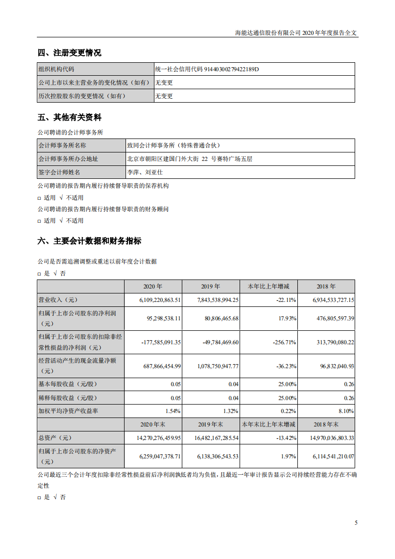 海能达通信股份有限公司2020年年度报告.PDF 第5页