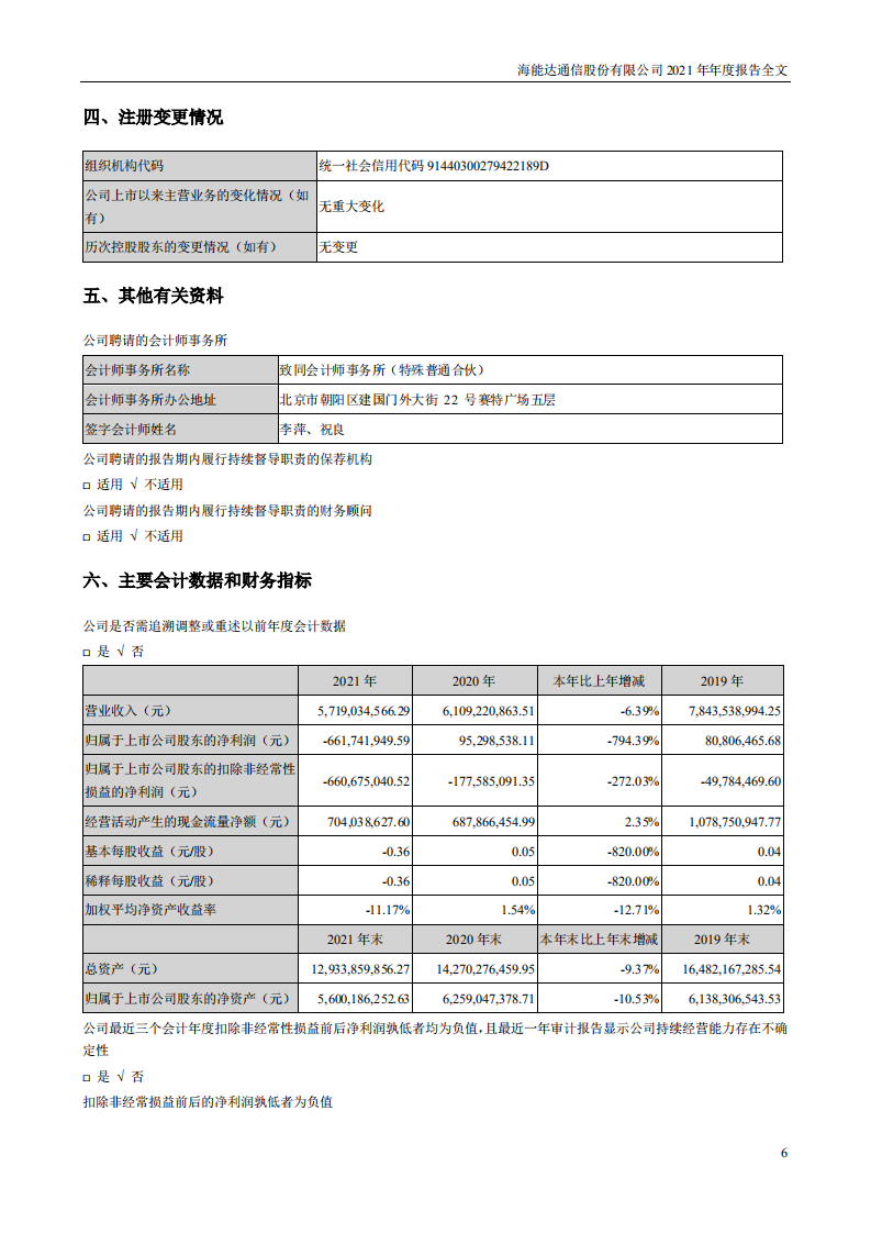 海能达通信股份有限公司2021年年度报告.PDF 第6页