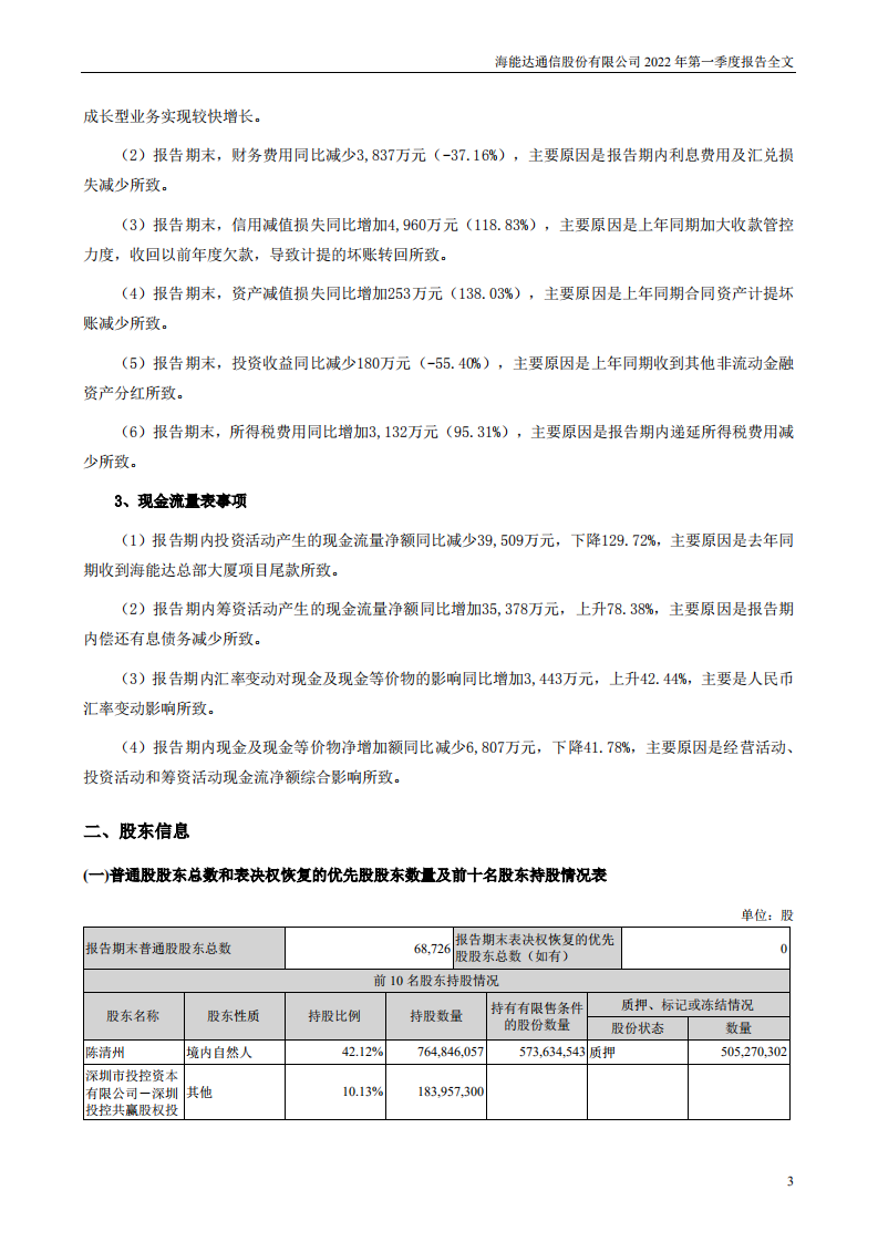 海能达通信股份有限公司2022年一季度报告.PDF 第3页