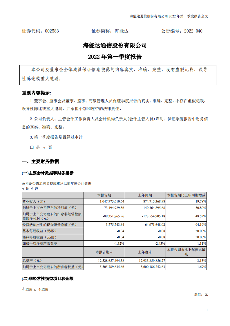 海能达通信股份有限公司2022年一季度报告.PDF 第1页