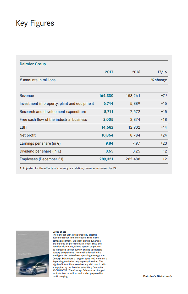 梅赛德斯-奔驰集团公司（Mercedes-Benz Group AG）2017年年度报告（英文版）.pdf 第2页