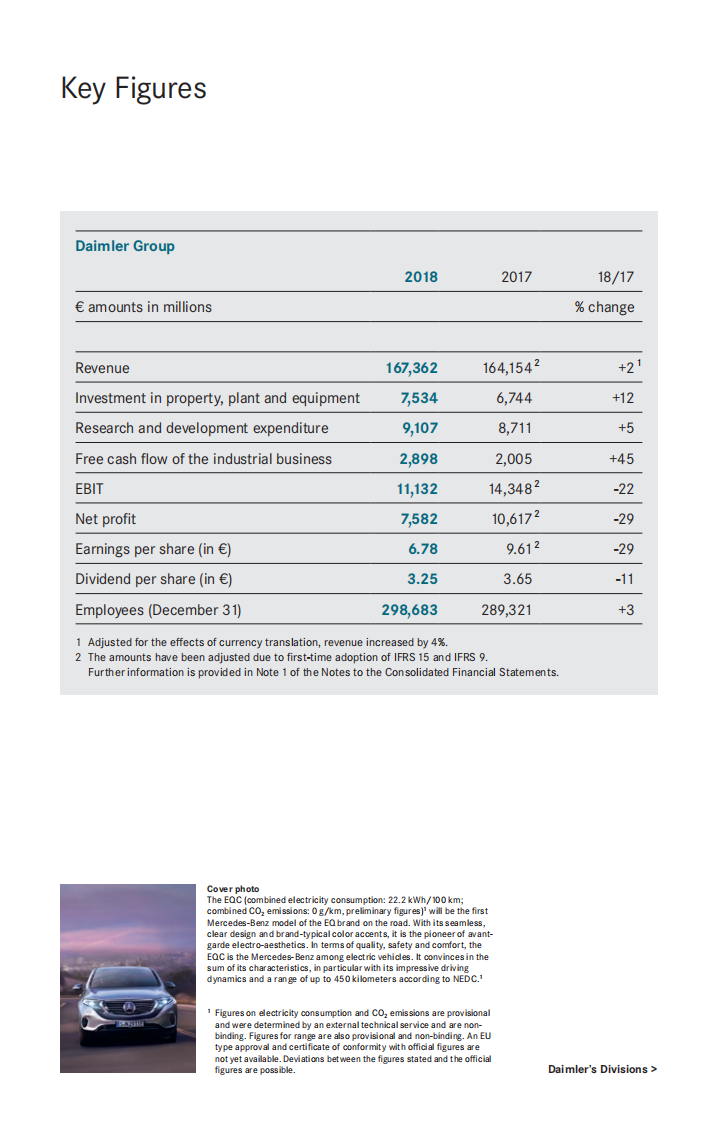 梅赛德斯-奔驰集团公司（Mercedes-Benz Group AG）2018年年度报告（英文版）.pdf 第2页