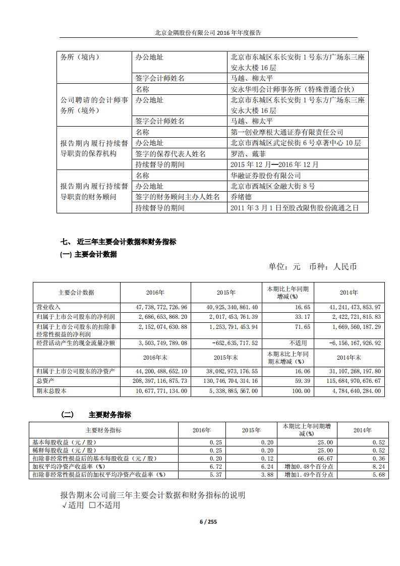 北京金隅股份有限公司2016年年度报告.PDF 第6页