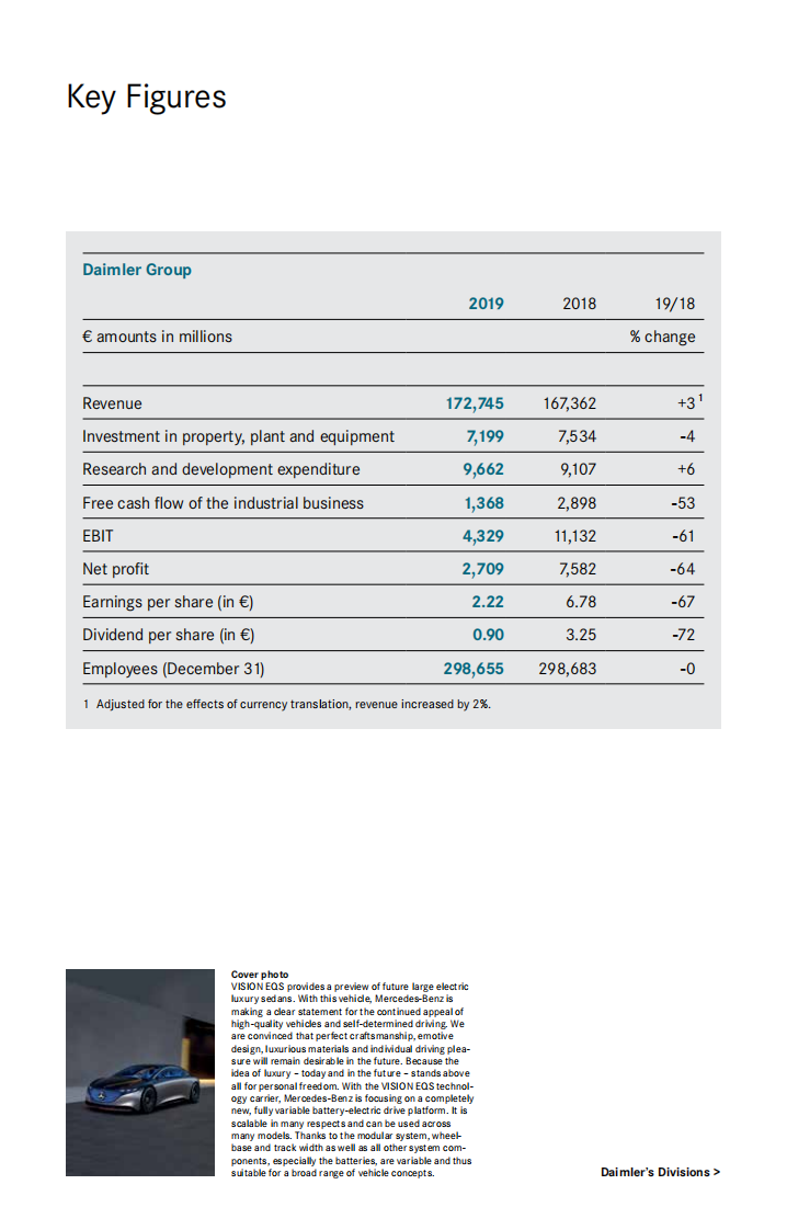 梅赛德斯-奔驰集团公司（Mercedes-Benz Group AG）2019年年度报告（英文版）.pdf 第2页